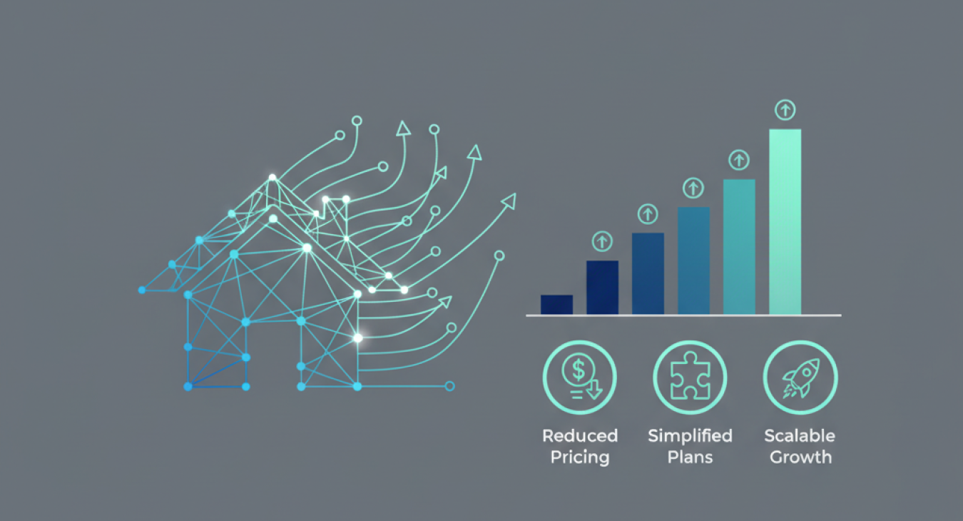 BatchDialer Introduces Reduced, Simplified Pricing Plans to Support Scalable Outbound Growth - Business Wire