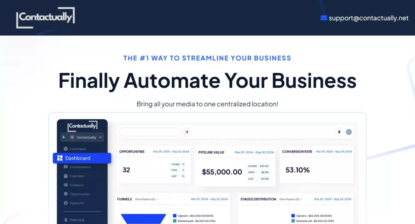 Contactually CRM dashboard